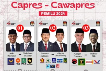 Jadwal Debat Capres-Cawapres Indonesia 2024